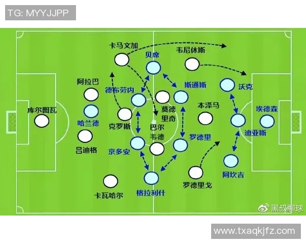 瓜迪奥拉创新战术体系解密 神阵法背后的足球哲学与实践应用