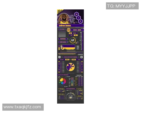 2024-2025 NBA赛季最佳进步球员预测及潜力新星成长轨迹分析