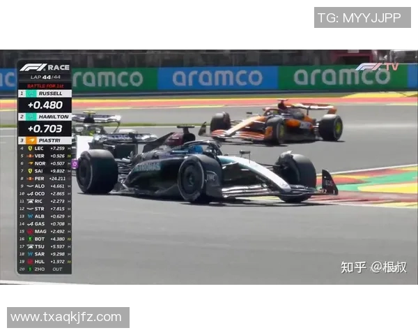 F1车队车手更替对赛季成绩影响的深度分析与探讨