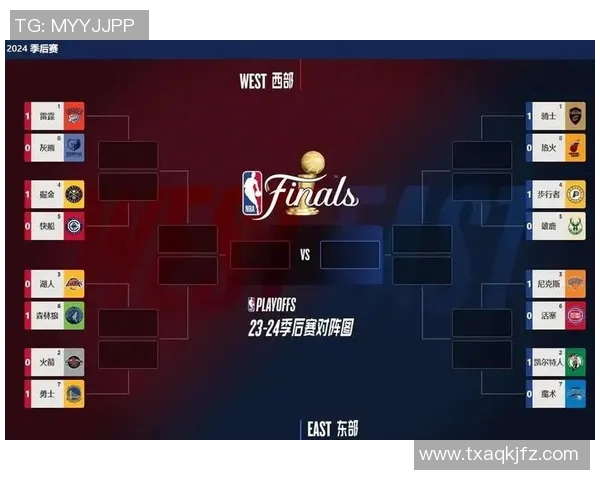 季后赛战况追踪：热火是否还能翻盘？