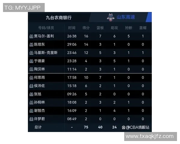 CBA新赛季赛程公布