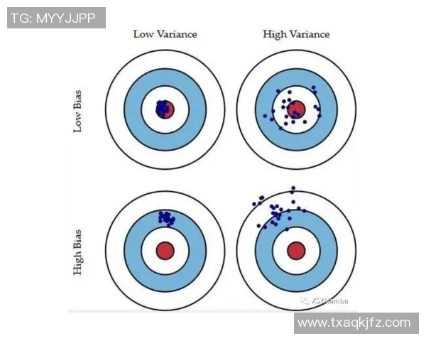 基于NBA关键比赛数据的深度分析与赛果预测模型构建研究 基于NBA关键比赛数据的深度分析与赛果预测模型构建研究